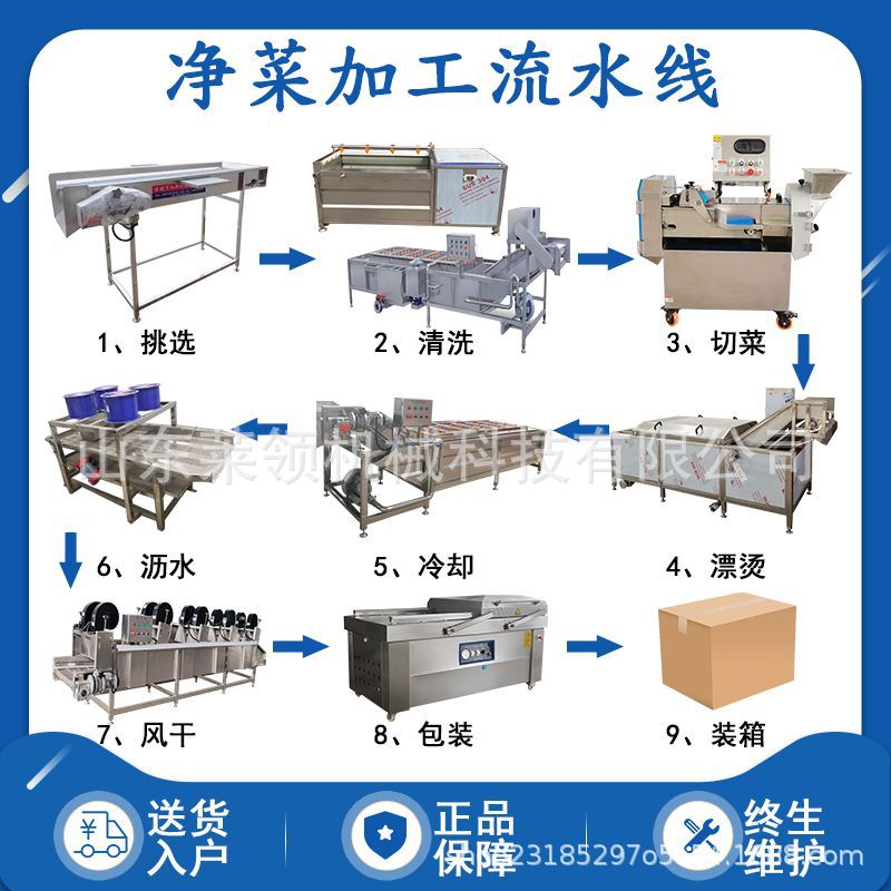 預制菜加工流水線全套設備有哪些？你知道嗎？